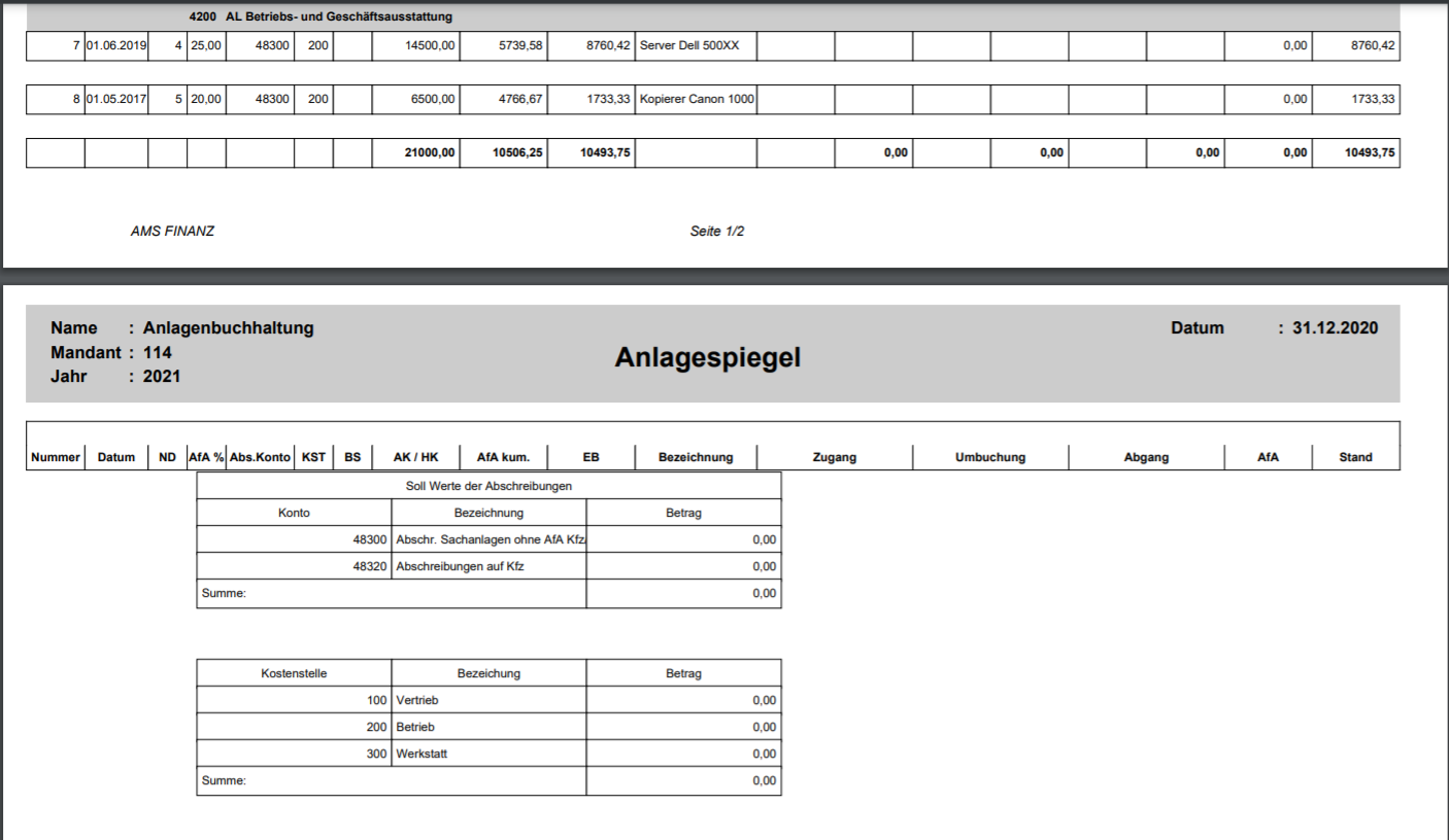 Anlagenspiegel intern