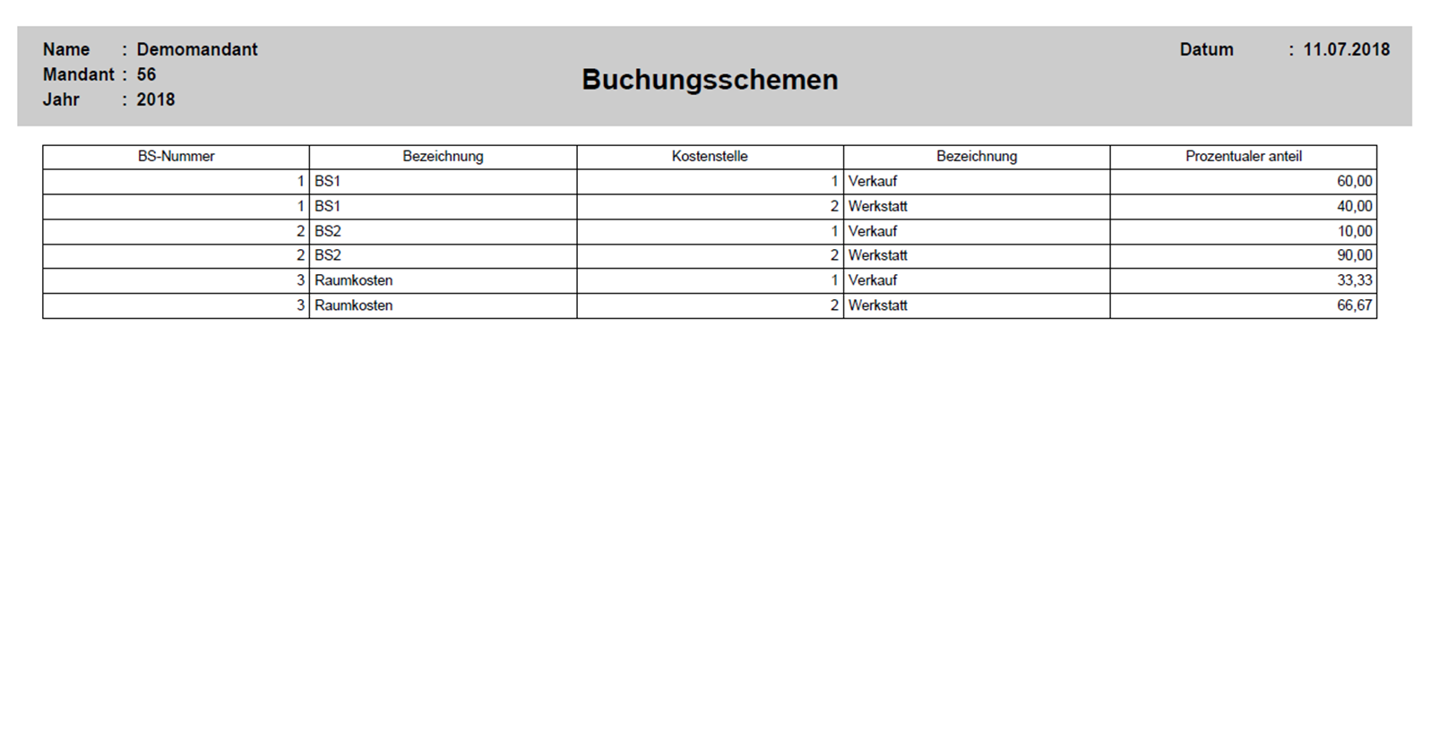 Buchungsschemen_Druck