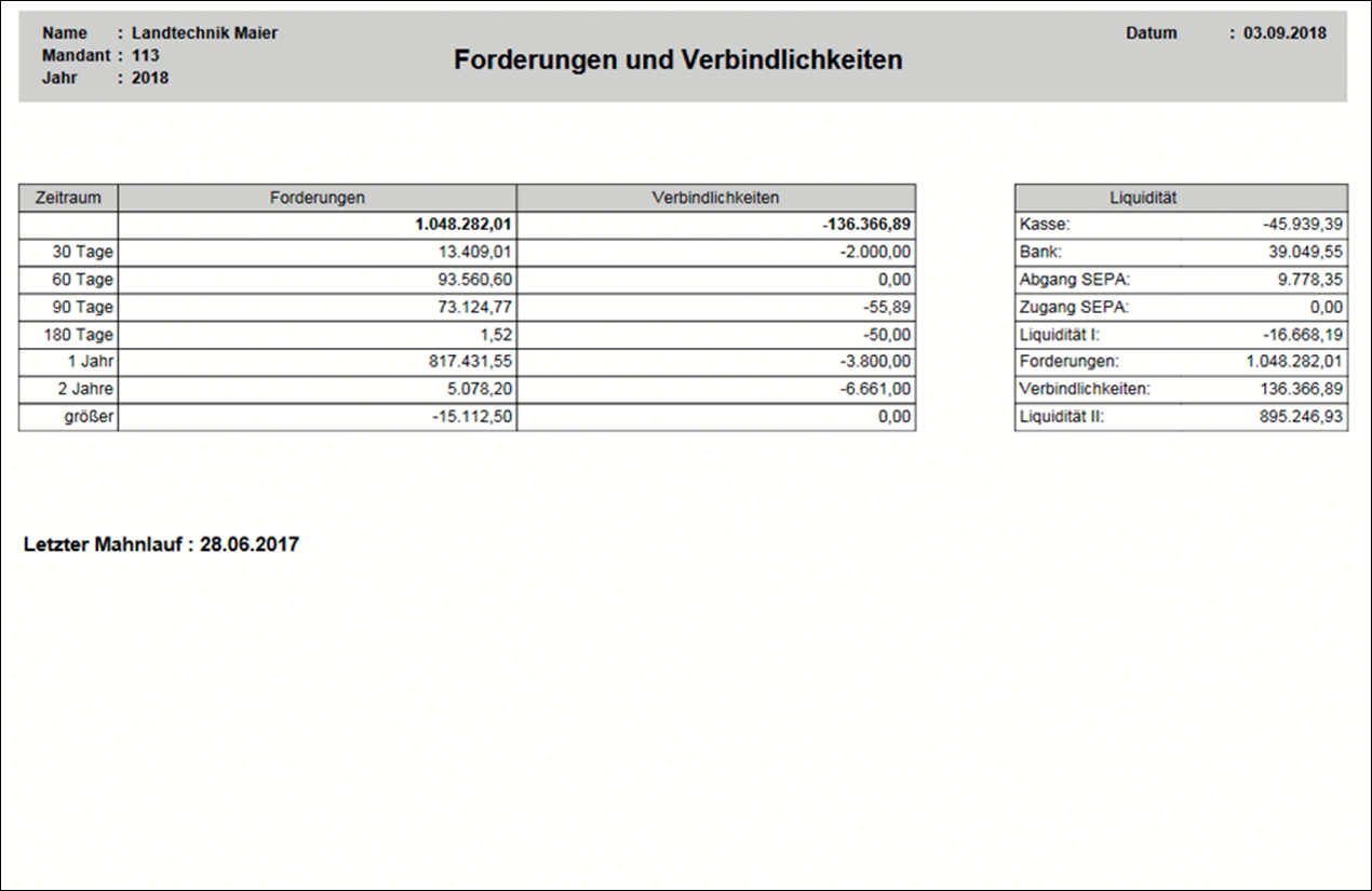 Forderungen-und-Verbindlichkeiten